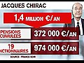 Chirac : très chère retraite ?