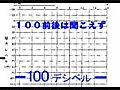 耳鼻科で行う聞こえ方の検査について