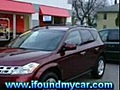 CAR DEALER in Duxbury Plymouth Massachusetts