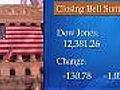 Closing Bell Market Monitor: KKD,  SNE, LNKD