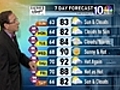 EarthWatch 11pm Forecast: June 4