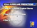 NOAA Hurricane Predictions