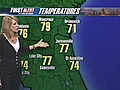 Evening Forecast - Sunday,  April 19