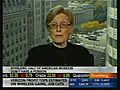 Inside Look - Problems of 401(K) Plans