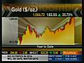Commodity As An Alternative To Debt And Equity