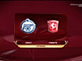 Zenit-Twente 2-0