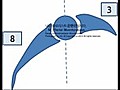 [솕쎕옣떇湲곕뒫궗]-珥덉듅삎떖遺耳(cresce..