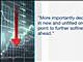 The Close : February 16,  2011 : Still Waiting for Manufacturing to Rebound [02-16-11 3:45 PM]