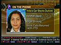 Rally For Indian Autos