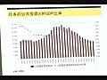 日本よ、今...「闘論！倒論！討論！2009」 『経済討論第８弾！民主党政権と経済問題』其ノ弐