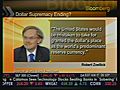 Dollar Supremacy Ending?