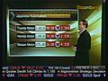 Japanese Auto Sales Decline