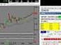 Day Trading Help Live Online Stocks Learn July 9