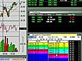 Live Online Stock Day Trading For 11-27 Part 1