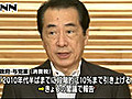 首相　改革案報告受け、野党側との協議指示