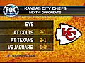 Online OT: Is KC for real?