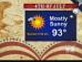 Holiday Weekend Heat Wave To Hit Tri-State