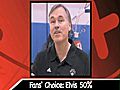 The Mike D’Antoni Show Exclusive Poll (2/26)