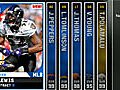 Madden Ultimate Team: Weekly Update for March 12th