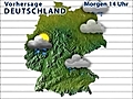 Das Wetter in Deutschland