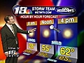 Morning/Afternoon Futurecast Plus 3/17