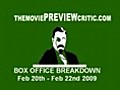 Box Office Breakdown Feb 20th - 22nd 2009 (Part 1)