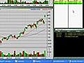 Online Stock Day Trading 11-6 Trading Results