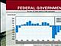 The Close : March 23,  2011 : Spending in the Budget [03-23-11 3:15 PM]