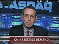 Iron Ore Going Off the Rails? [05-27-10 1:45 PM]