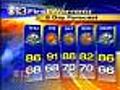 Marty Bass Has Your Wednesday Afternoon Forecast