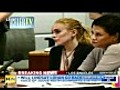 Lindsay Lohan Back In Court,  Will She Go To Jail?