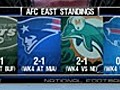 Three AFC East Teams to Playoffs?