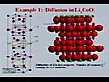 Accelerated Molecular Dynamics,  Kinetic Monte Carlo, and Inhomogeneous Spatial Coarse Graining