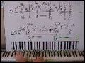 Piano Lessons, Notes, Tabs, And Partitures New York State Mind Joel