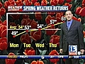 VIDEO: 13WHAM Weather Authority Morning Forecast &#8212; 04/13/09