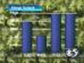 8/12: 4pm Storm Team 5 Allergy Report