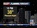 VIDEO: 13WHAM Weather Authority Forecast - March 8,  2010