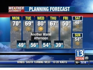 VIDEO: 13 WHAM Weather Authority Forecast,  Mon. April 5, 2010