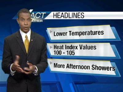 Damon’s Hot Holiday Forecast