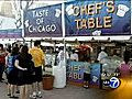 Taste of Chicago on a budget