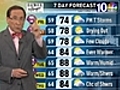 7-Day Forecast: Thursday May 19 - When Will Rain End?