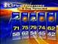 Tim Williams Has Your 9:30 a.m. Forecast