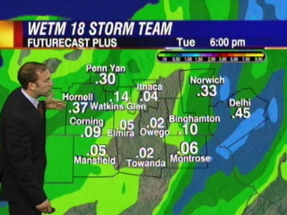 Morning/Afternoon Futurecast Plus 6/30