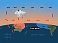 Weather and La Nina