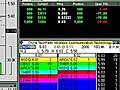 Watch Live Online Stock Trading Strategies Dec 5 Part 2