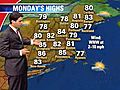 NECN weather forecast