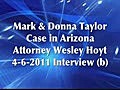 Mark Taylor Illegally Imprisoned in Arizona Mental Hospital