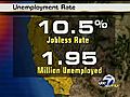 Bay Area unemployment not as bad