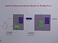 Altera’s 28nm transceiver test chip