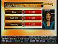 U.S. Stocks Decline